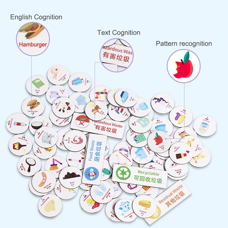 Garbage Classification Toys for Kids Preschool Educational Learning Environmental Protection knowledge cognitive Puzzle Game |