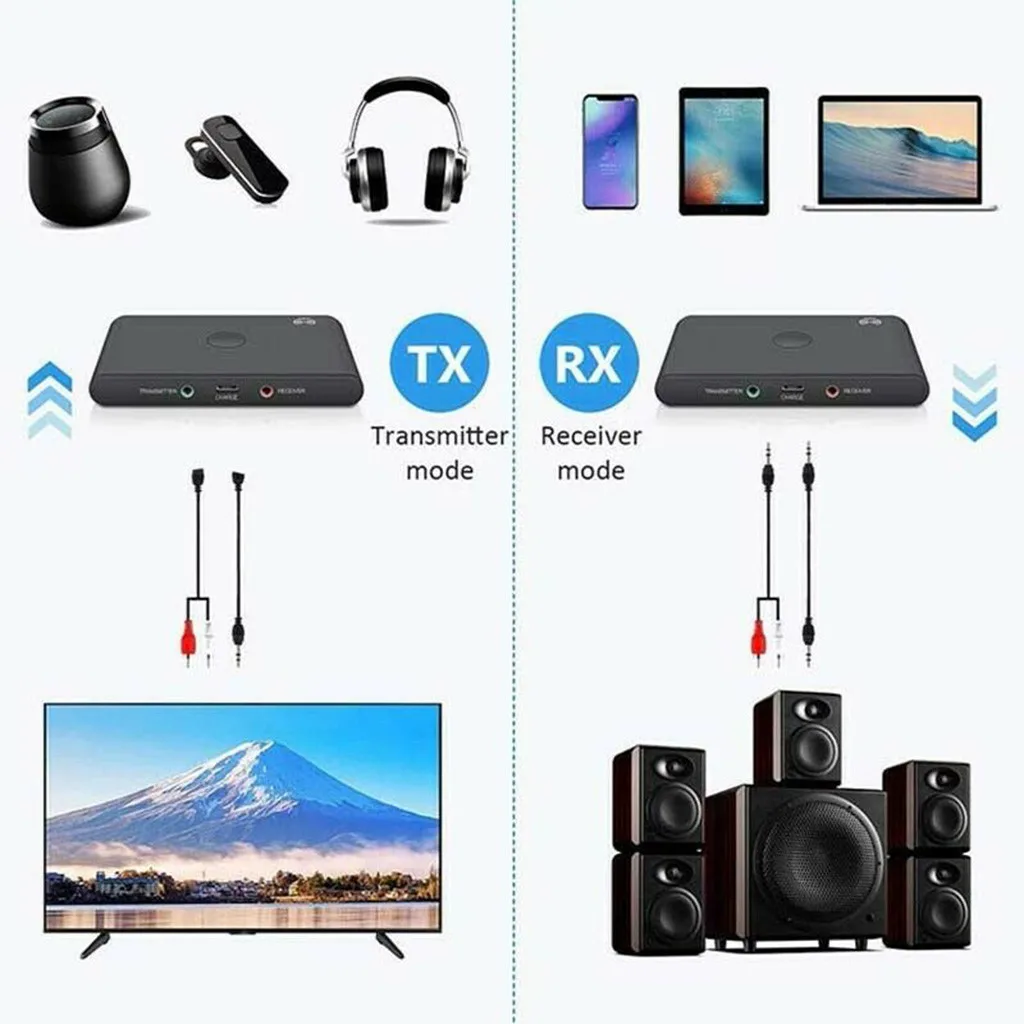 VOBERRY совместимый и эффективный Bluetooth 5 0 USB C Тип аудио передатчик адаптер для NS