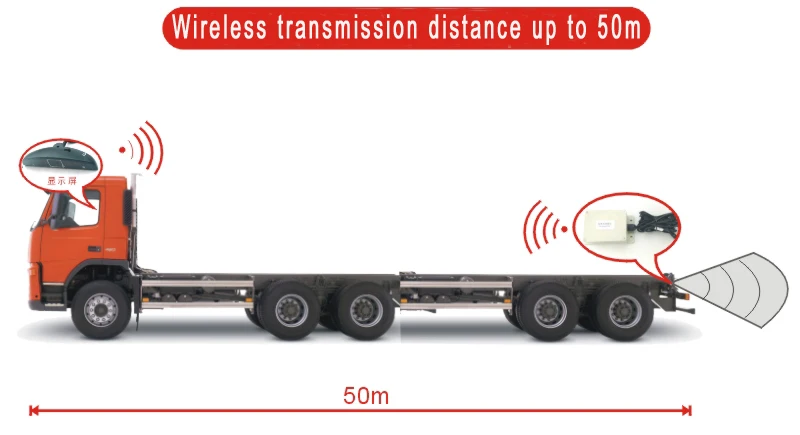 Цифровой сигнал заднего хода для грузовиков автофургонов автобусов тяжелых