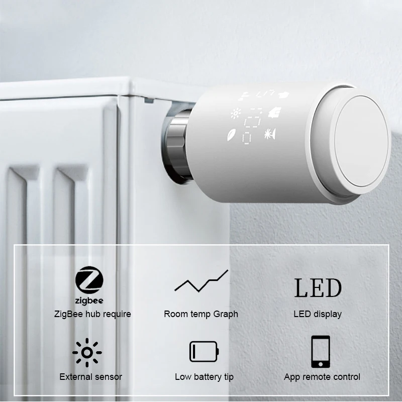 Aubess Tuya ZigBee 3 0 Новый привод радиатора клапан умный Программируемый Термостат