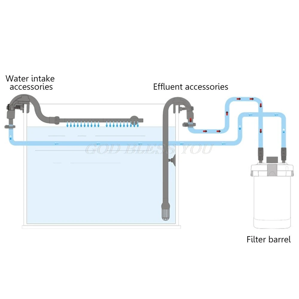 

Aquarium Water Inlet Outlet Tube Kit Fish Tank External Filter Water Pipe Fittings Drop Shipping