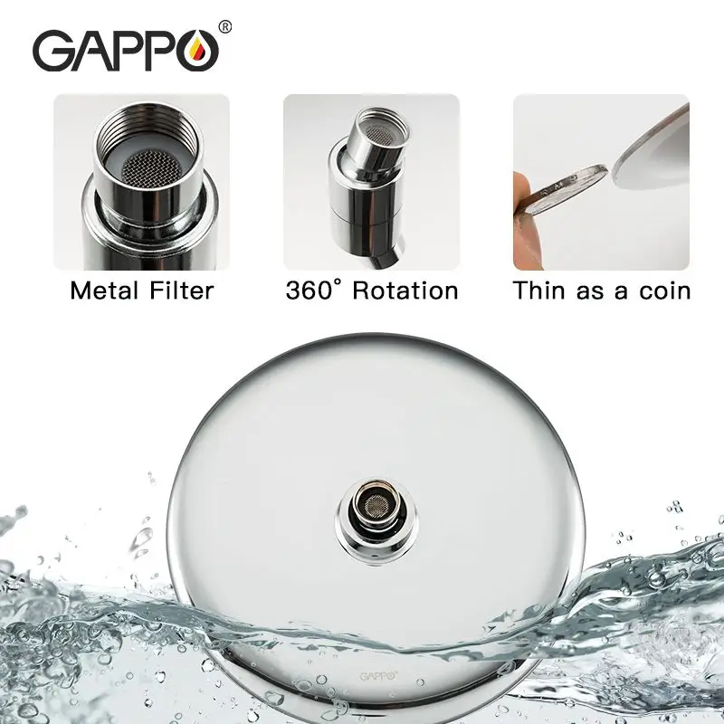 Душевая система GAPPO смеситель поворотный излив на ванну настенное крепление