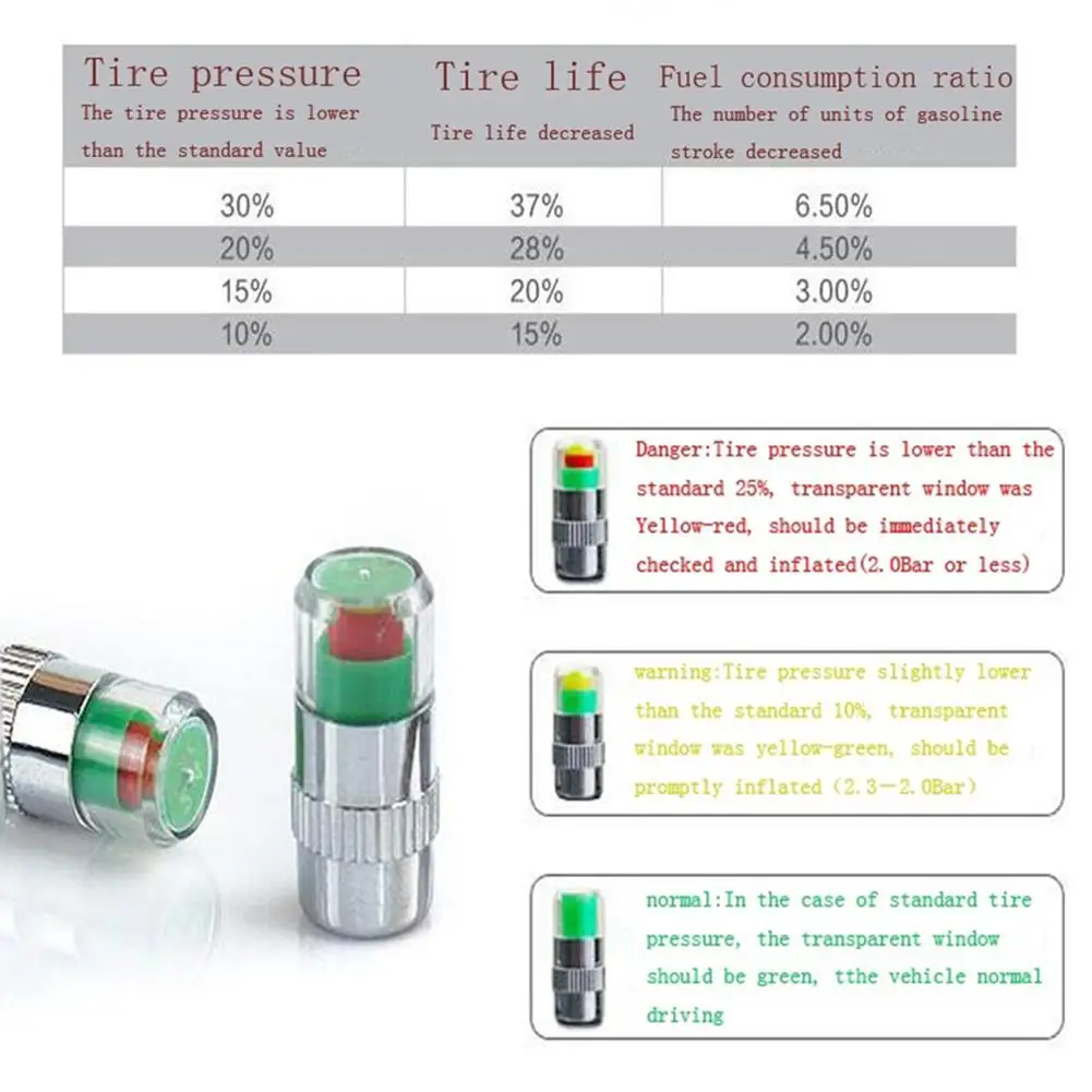 4 шт. датчик давления в шинах крышка TPMS контрольная ДАТЧИК оповещение о