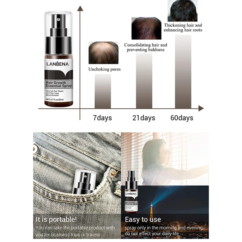 

Hair Growth Essential Oil Fast Powerful Prevent Baldness Anti-Hair Loss Serum