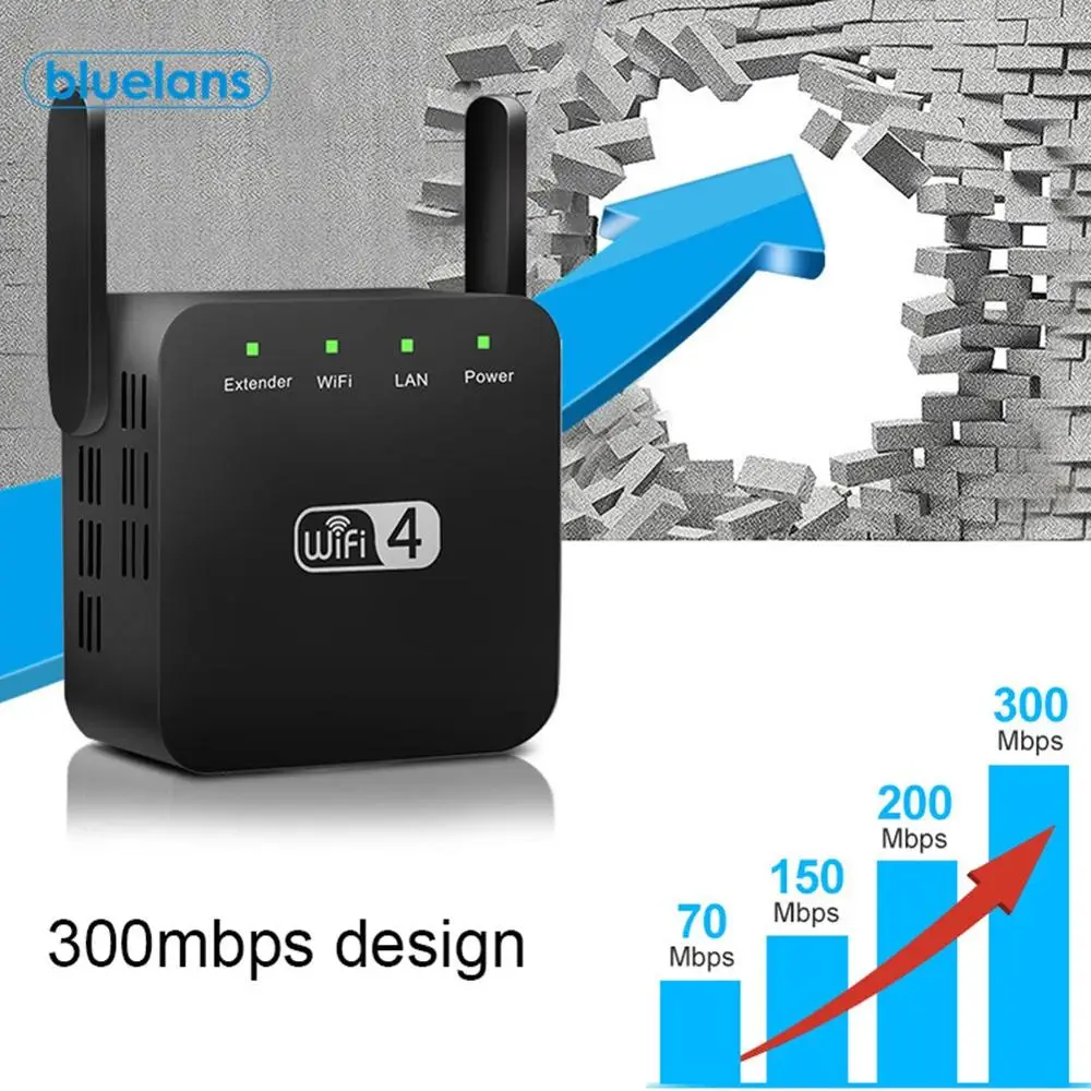Беспроводной Wi Fi ретранслятор WiFi удлинитель 300 Мбит/с усилитель Wifi большой диапазон сигнала удлиненный 2