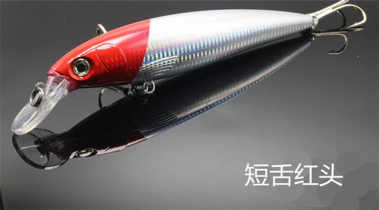 Супер большая рыболовная приманка 20 см 80 г Большой Поппер джиггинг инструменты