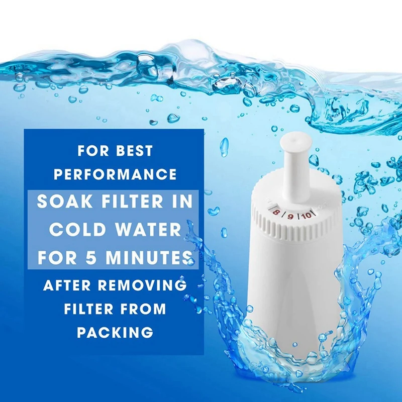 

Replacement Water Filter for Breville Claro Swiss & for Dyson Cyclone V6 Absolute Animal Fluffy Mattress Brush Tool