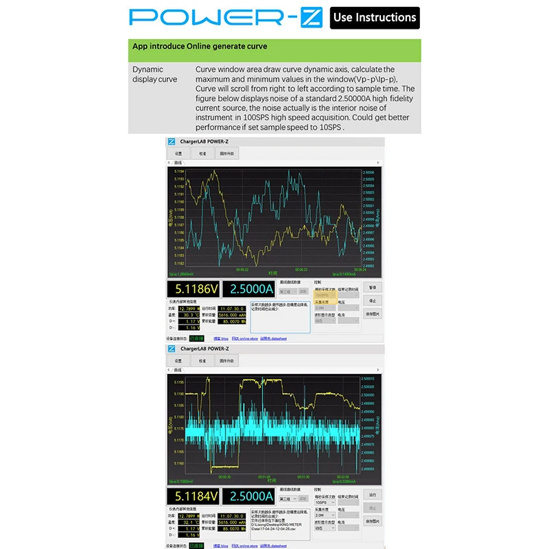 

USB Multifunction PDQC PPS Tester Voltmeter Current Detector Type-C Instrument Fast Charge Trigger