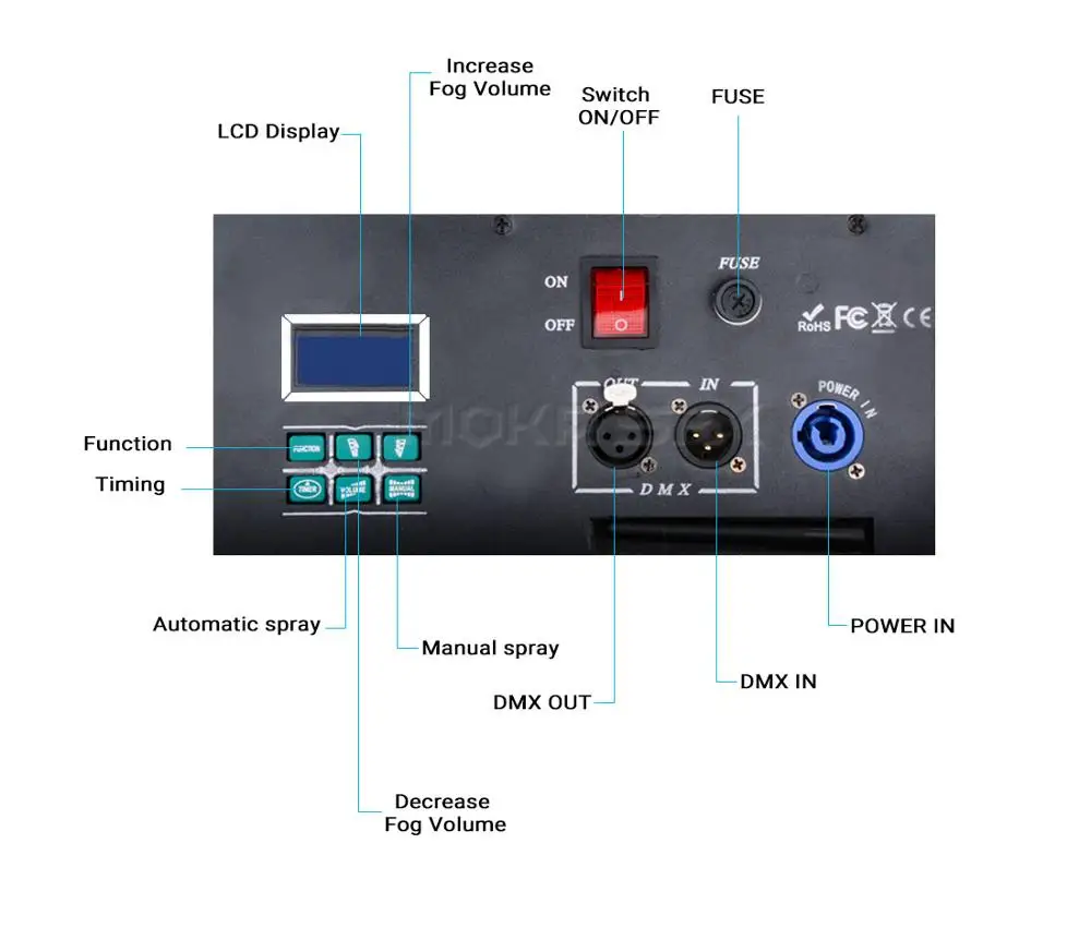 3000 Вт Плюс водяная база туман низкий машина 2 больших резервуара сценический