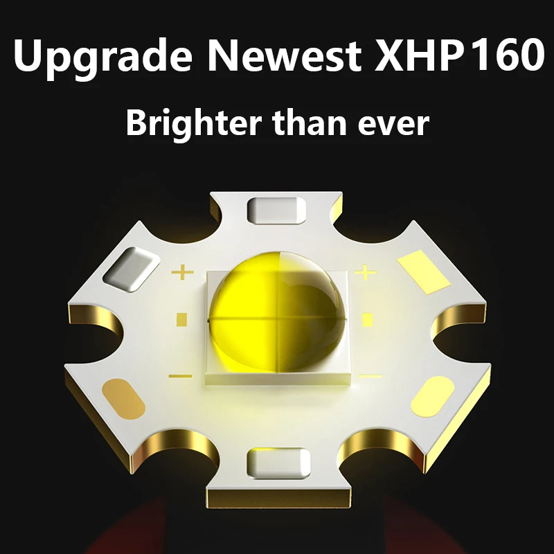 Мощный яркий светодиодный налобный фонарь XHP90.2 высокая мощность 1500 лм