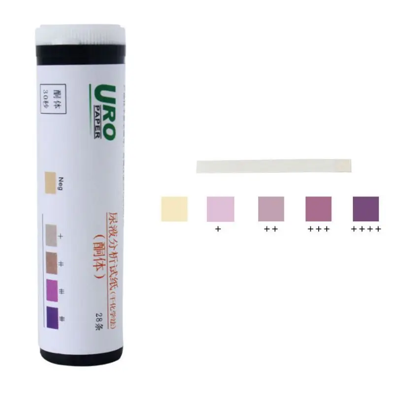 28 шт./бутылка тестовые полоски для измерения PH|Товары похудения| |