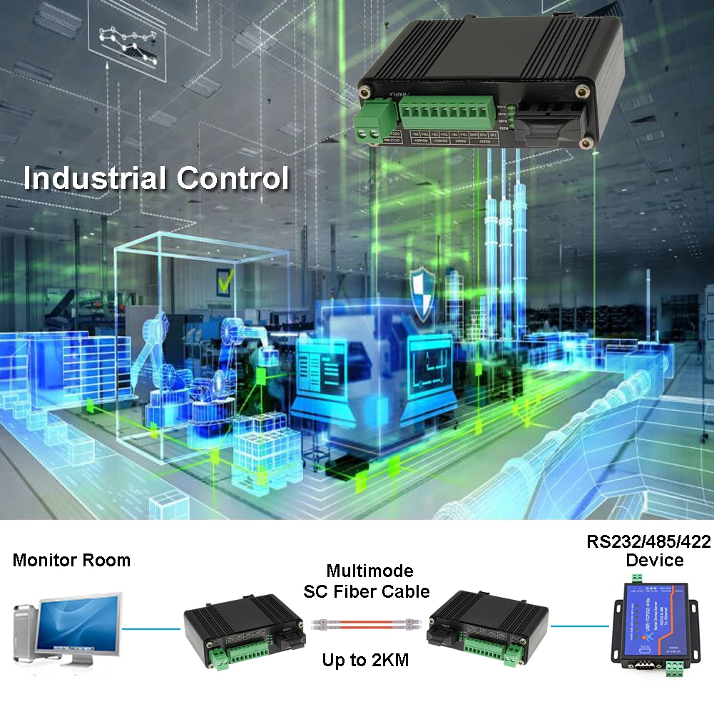 Industrial Serial RS232 RS485 RS422 to Fiber Modem,Aluminum case,SC, 12~48VDC,fiber media converter SM 20km/MM 2km