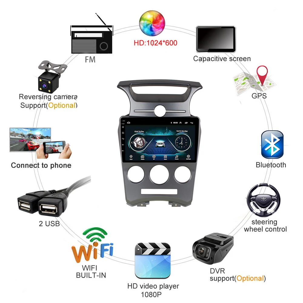 Автомагнитола для Kia Carens 2007 2008 2009 2010 2011 Android 8 1 9 &quot GPS Navi стерео видео поддержка DVD FM