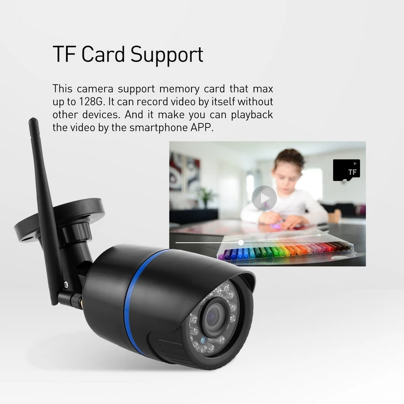 IP камера видеонаблюдения H.265 Wi Fi 3 Мп/1080P 24 светодиода ночное видение|Камеры
