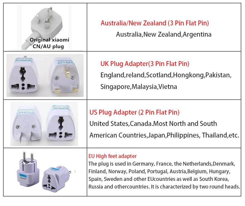 Xiaomi aigo Smart Power Strip extension cord with 3 USB ports wifi connect Mijia APP AU EU UK US power adapter smart home | Электроника