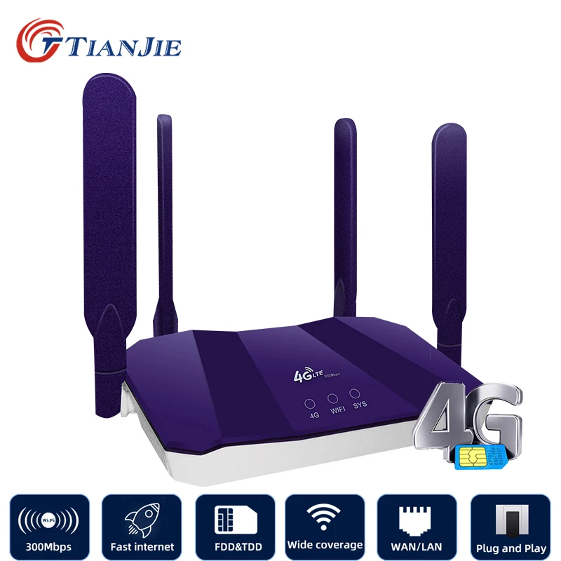 3g 4g Wifi Router Wireless Modem Wi-fi Lte Wi Fi Access Point Cpe Hotspot Outdoor Gigabit With A Slot Sim Card