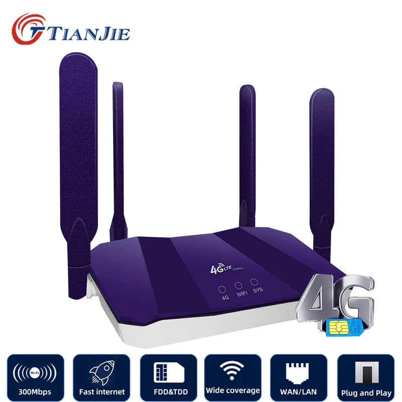 3g 4g Wifi роутер беспроводной модем Wi Fi Lte точка доступа Cpe открытый гигабит с слотом