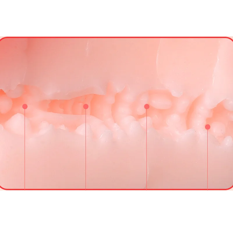 Интимные игрушки для мужчин искусственная вагина карманная киска Мужской