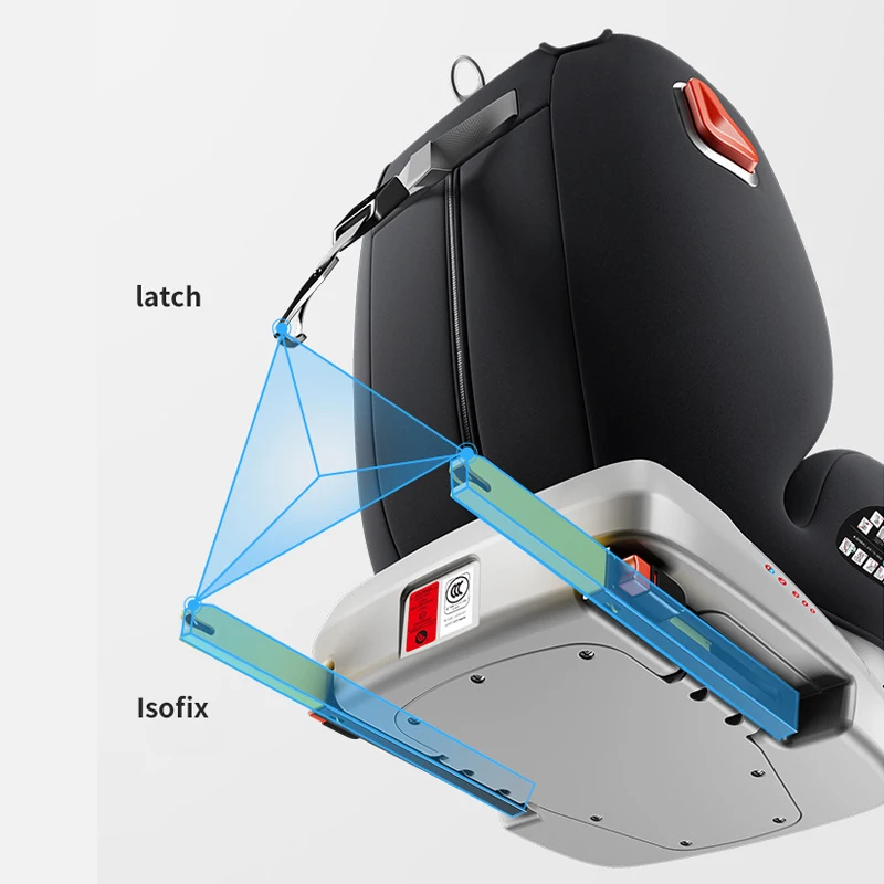 Рисунок 5 - Многофункциональное детское автомобильное сиденье