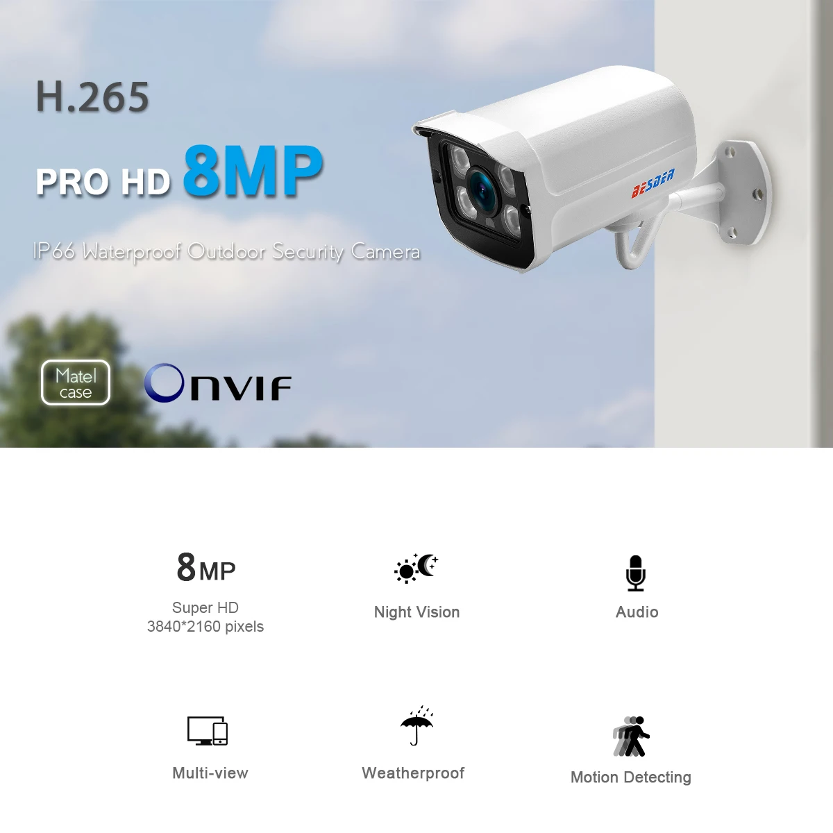 4K 8MP 4MP Ultra HD Audio H.265 POE IP-камера AI Обнаружение движения Водонепроницаемая