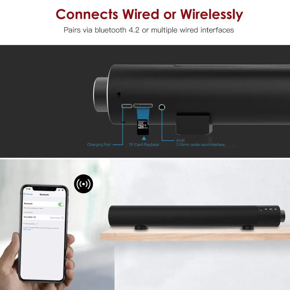 Портативная колонка Pafish Hi Fi Bluetooth беспроводной мини усилитель звуковая