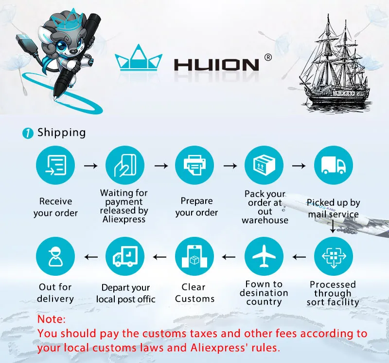 Графический планшет Huion Inspiroy Q620M, беспроводная цифровая ручка для рисования, планшет+ набор 8 программируемых нажатых клавиш, 8192 уровней давления