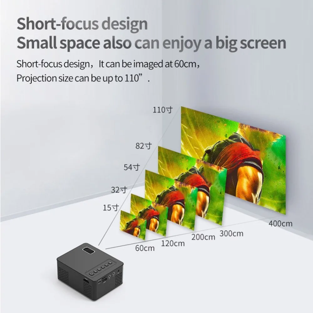 Мини микро светодиодный портативный видео HD USB HDMI проектор для домашнего кинотеатра короткий фокус дизайн T200 передача экрана