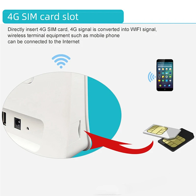 KuWFi 300 Мбит/с Wifi роутеры 4G lte cpe мобильный роутер с портом LAN Поддержка порта sim карты