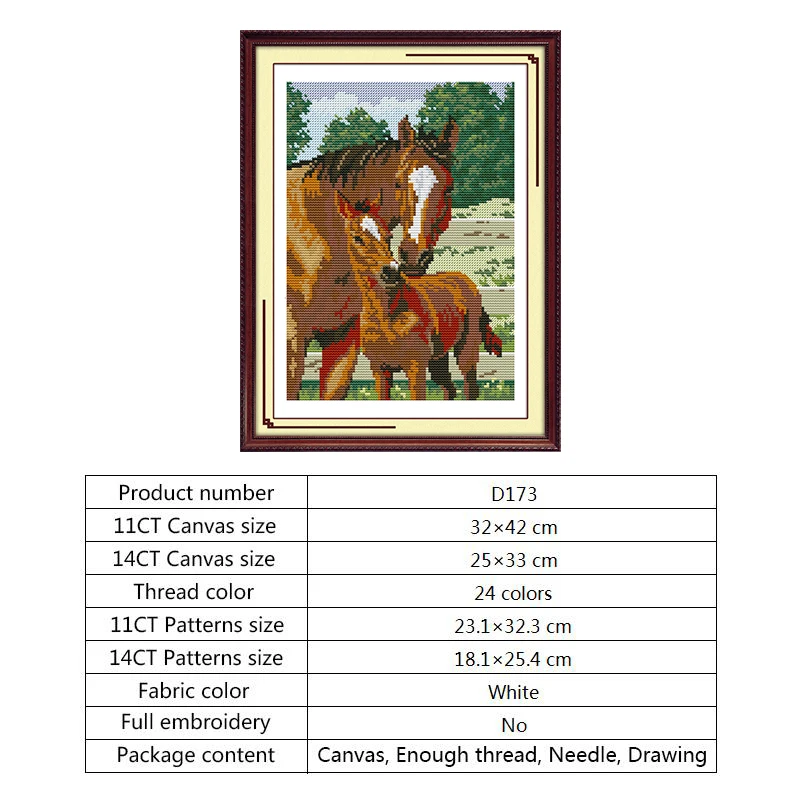 Cross stitch D173 Китайская вышивка крестиком лошадь узоры DMC вышивка нитью комплект 14ct 11ct Счетный принт на холсте Aida Ткань DIY наборы для рукоделия - Цвет: Cross stitch D173