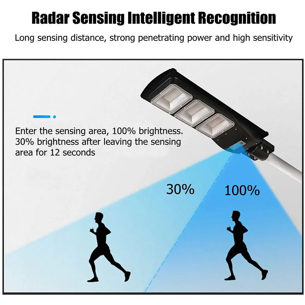 

30/60/90W LED Wall Lamp IP65 Solar Street Light Radar Motion Constantly Bright Induction Solar Sensor Remote Control NEW