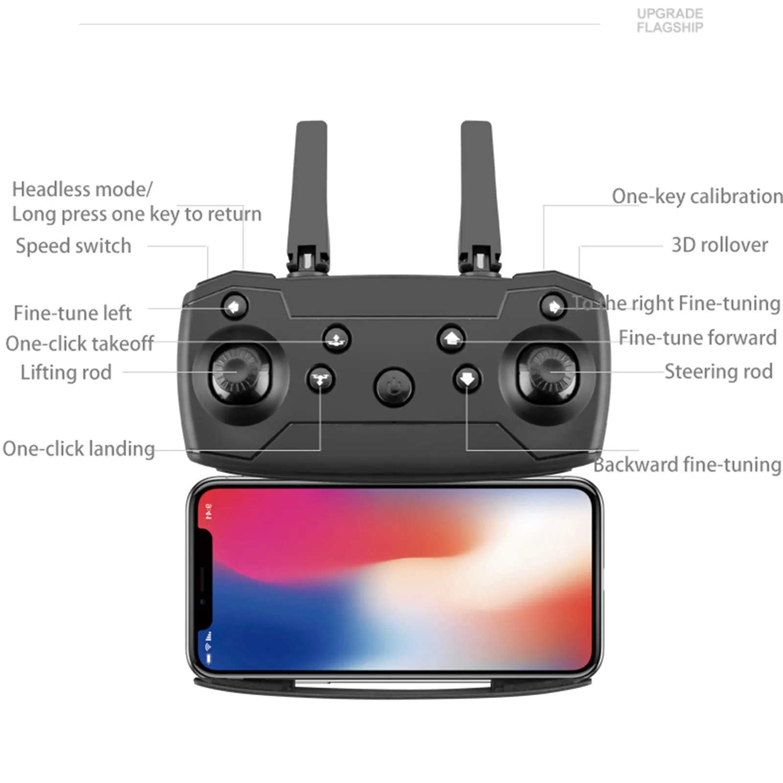 Квадрокоптер Dualcamera S89 складной 4k Hd Wi Fi Fpv|Радиоуправляемые вертолеты| |