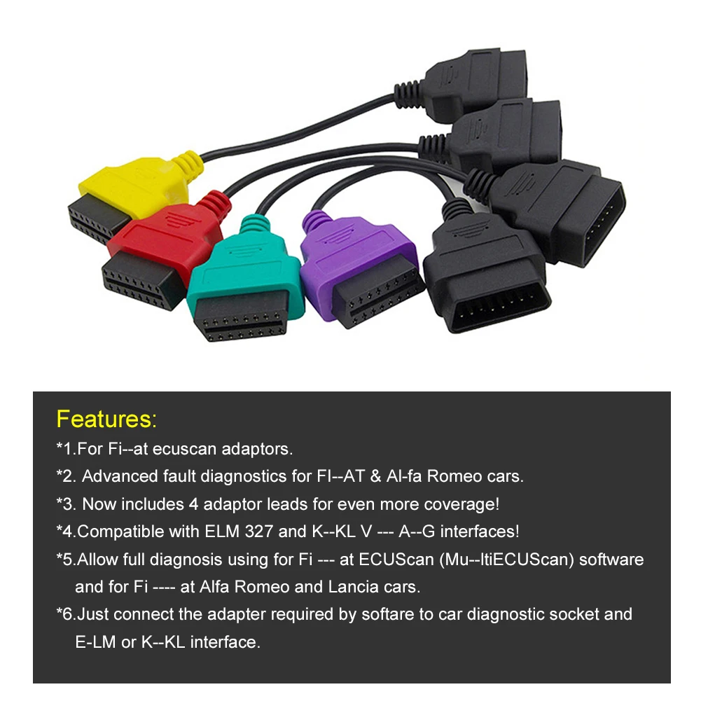 Новинка для автомобиля Fiat ECU Scan адаптер OBD OBD2 коннектор Multi ABS сканер подушек