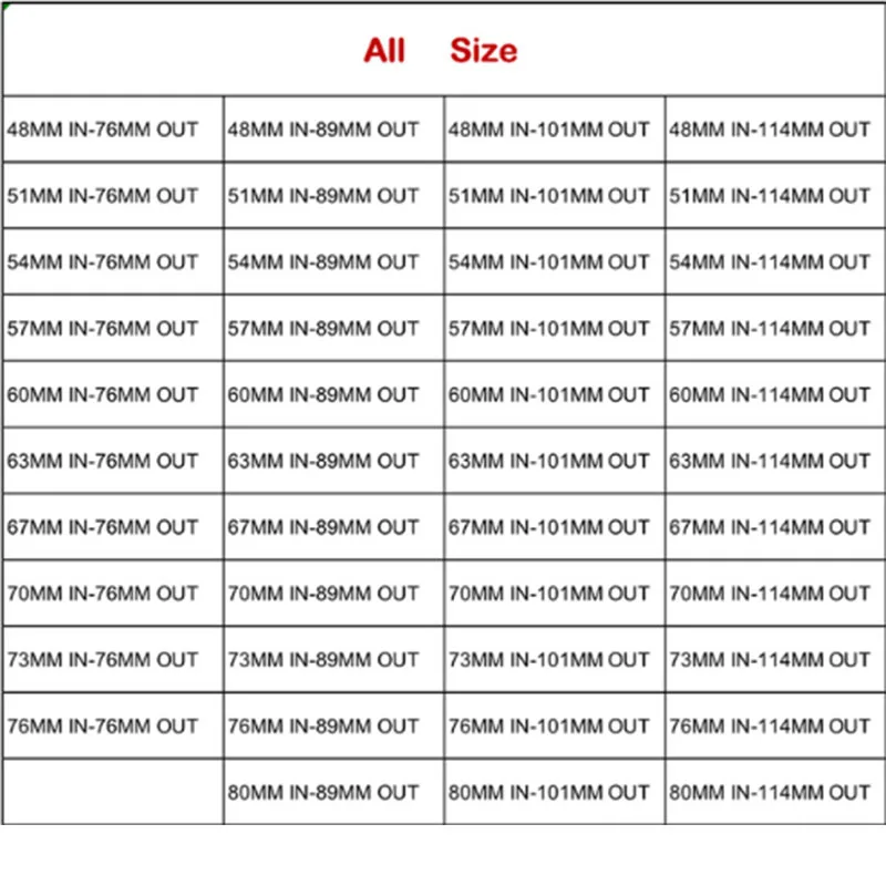 Универсальные глушители из нержавеющей стали с прямой кромкой труба углеродного