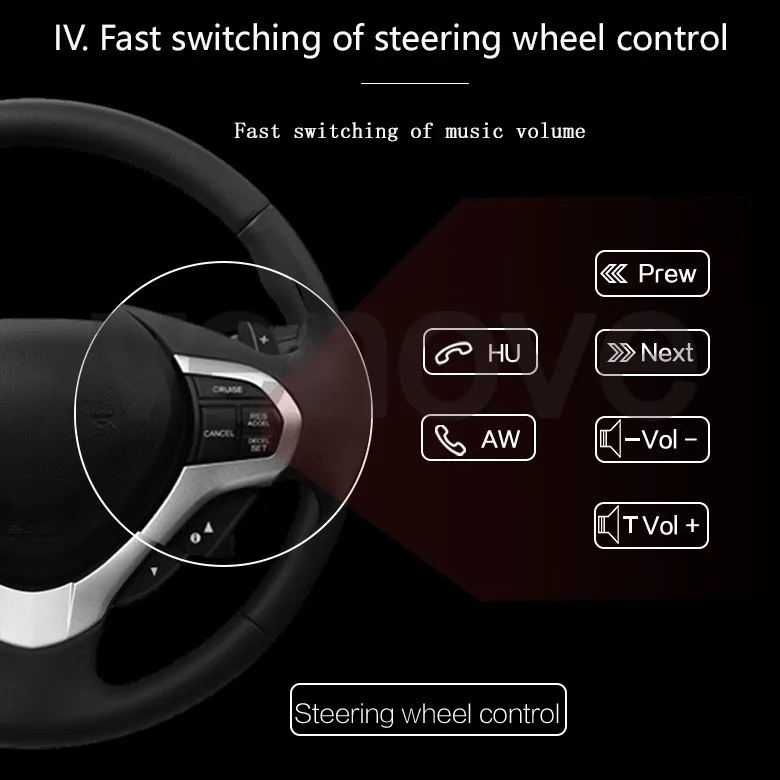Android 9,1 2 Din автомагнитола стерео для Volkswagen Passat/b7/b6/golf 5 6/Polo/Touran/Jetta автомагнитола gps навигация Multimed