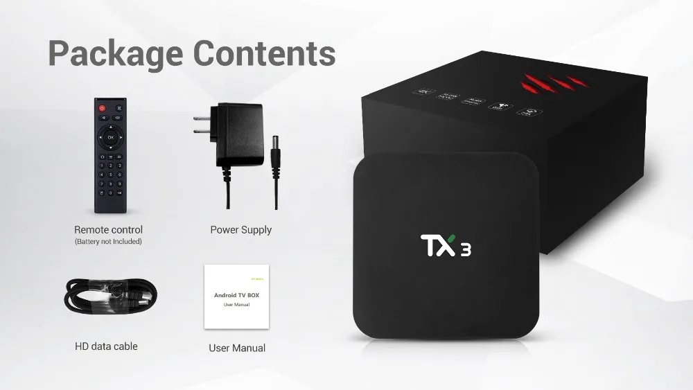 VHXSIN 10 шт. TX3 Android 9,0 ТВ-приставка Amlogic S905X3 Четырехъядерный 4 ГБ 32 ГБ 64 Гб Ютуб Смарт медиаплеер 8k HD телеприставка