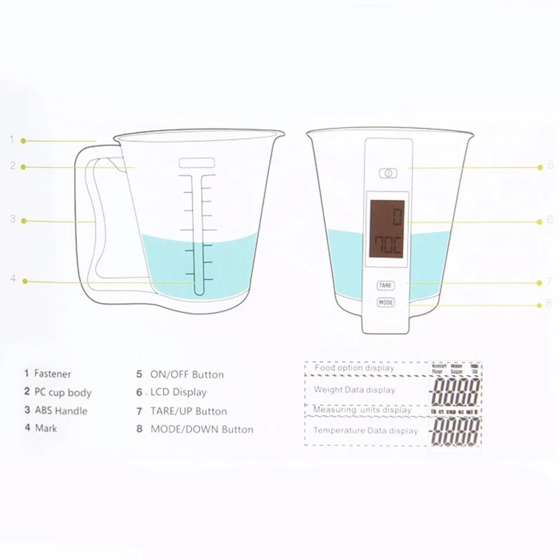 

2set Measuring Cup Kitchen Scales Digital Beaker Libra Electronic Tool Scale Black & Transparent & Green & Transparent