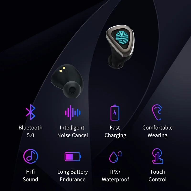 

Bluetooth Headset TWS Wireless In-Ear HiFi Stereo With Charging Compartment 5.0 Long Standby Battery Life Sports Music Universal