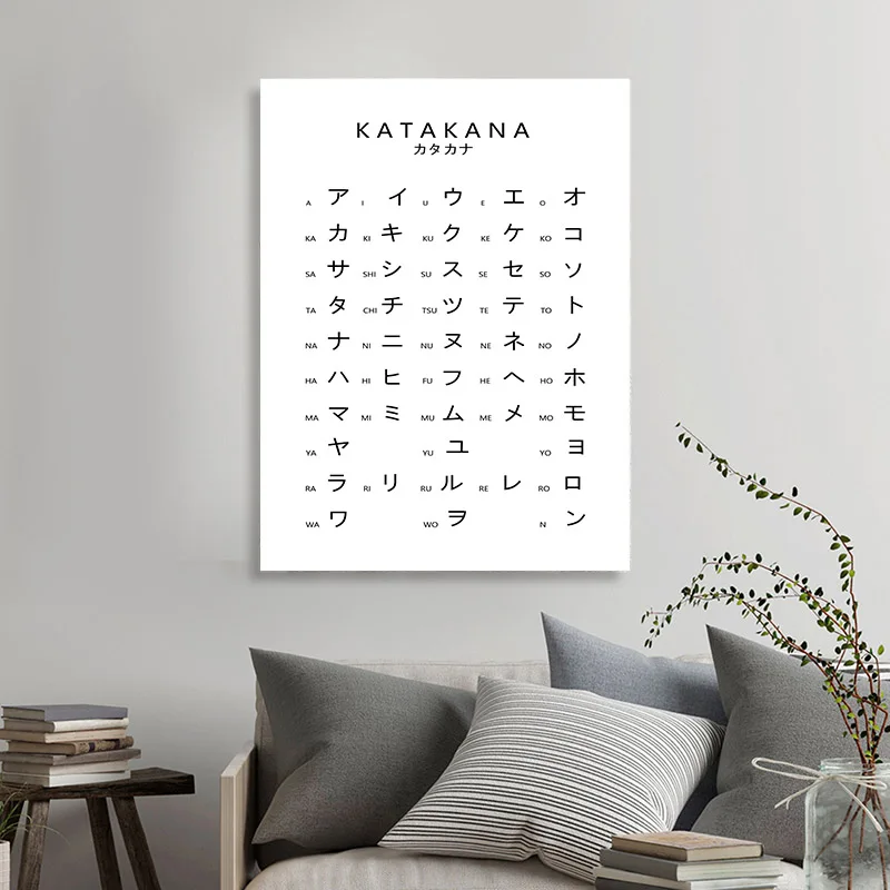 Катакана диаграмма Япония плакат с алфавитом черный белый стены искусства холст