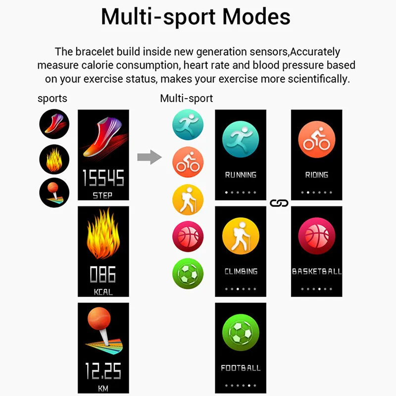 Смарт-часы для фитнеса 2020 фитнес-трекер артериального давления