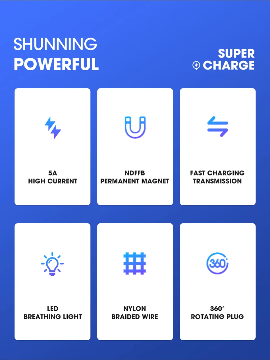 Oppselve Магнитный кабель usb type-C для мобильного телефона samsung S9 S10 Note 9 8 huawei Magnet 5A Быстрая зарядка зарядное устройство