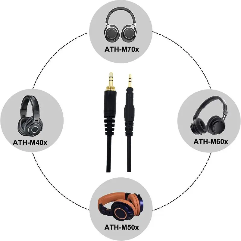 

Replacement Cable For Audio-Technica ATH-M50X M40X M60X M70X Headphones 6.35mm J6PB