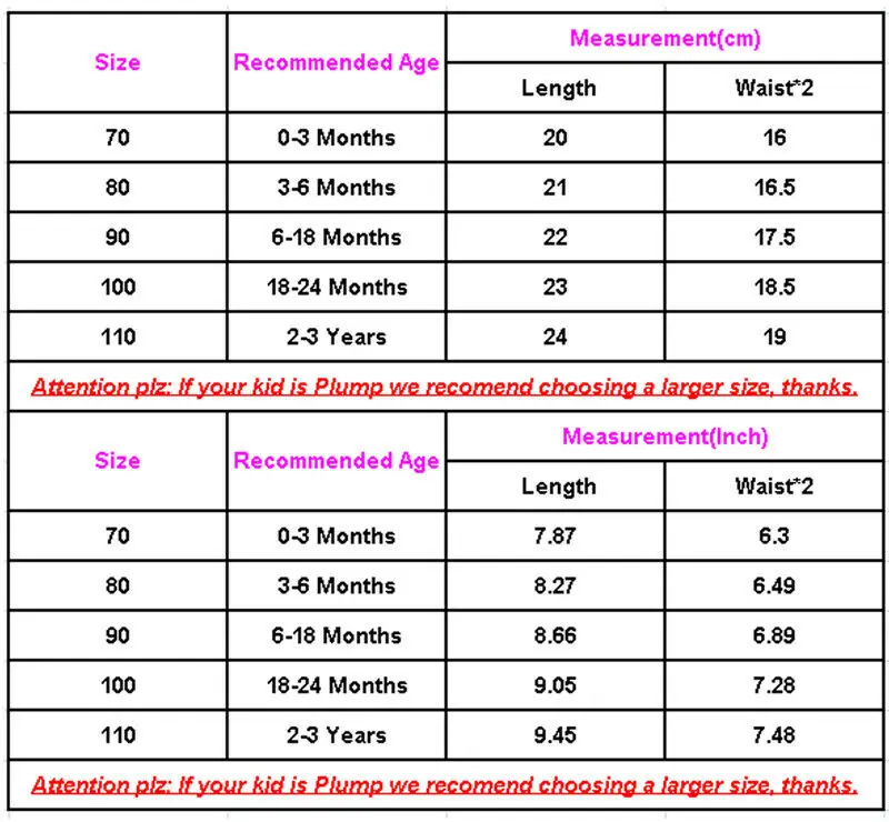 Милые хлопковые трусики с морковкой для маленьких мальчиков и девочек из