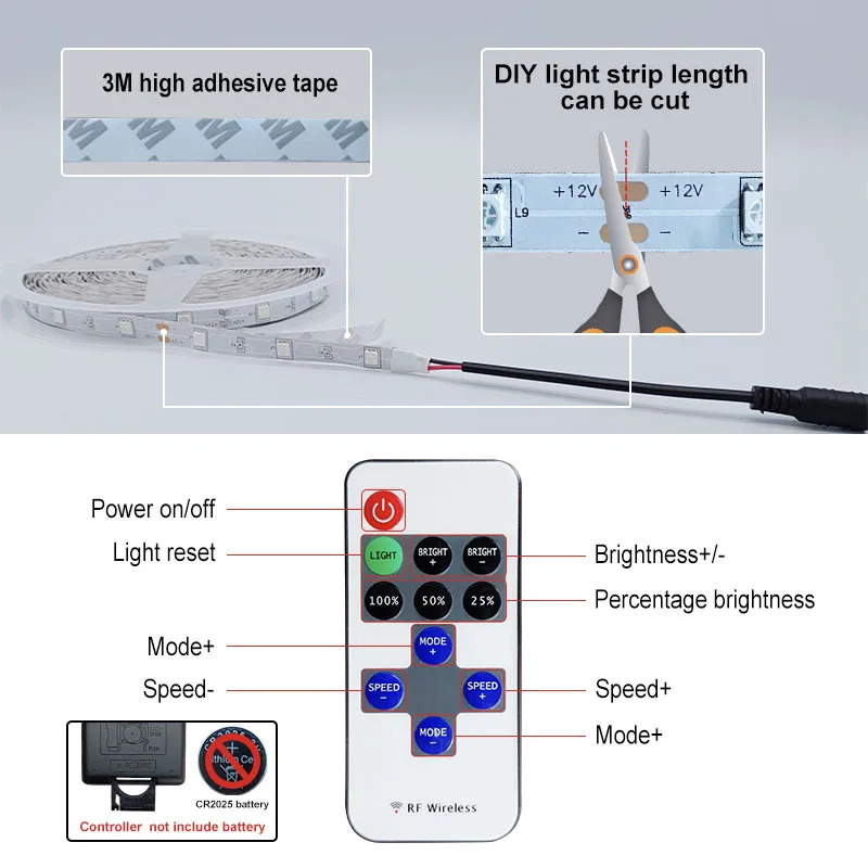 

Phyto LED Plant Growth Light LED Strip Light 2835 Full Spectrum Hydroponic Tape for Seeds Plants Greenhouses Grow Lamp