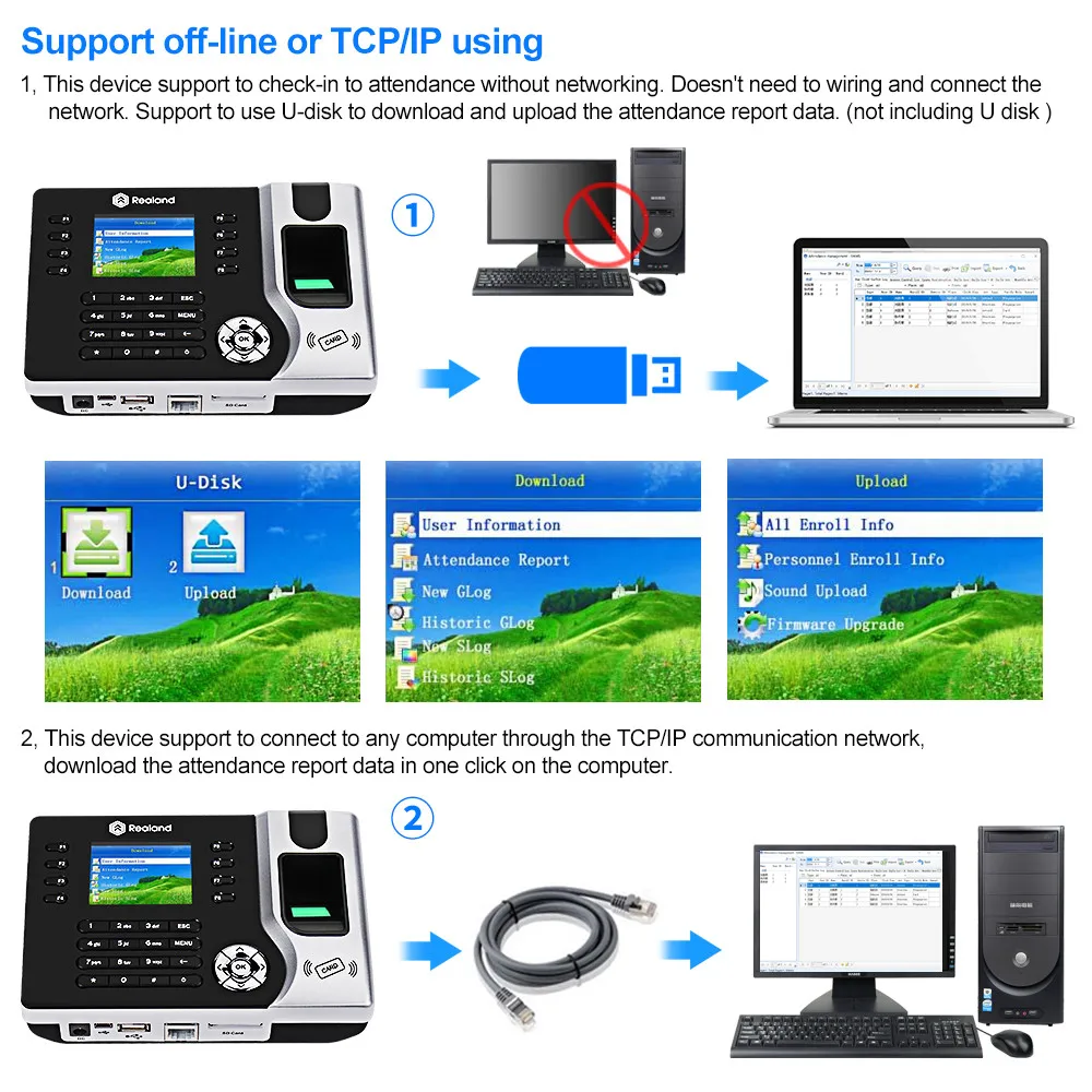 Устройство для отпечатков пальцев Realand биометрическое TCP/IP RFID|Обслуживание