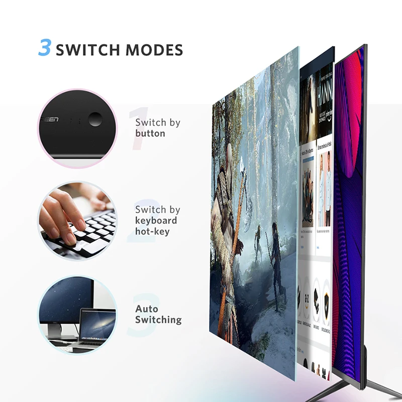 KVM-коммутатор UGREEN 2 в 4 выхода HDMI переключатель коробка с общим доступом к usb-хаб 3