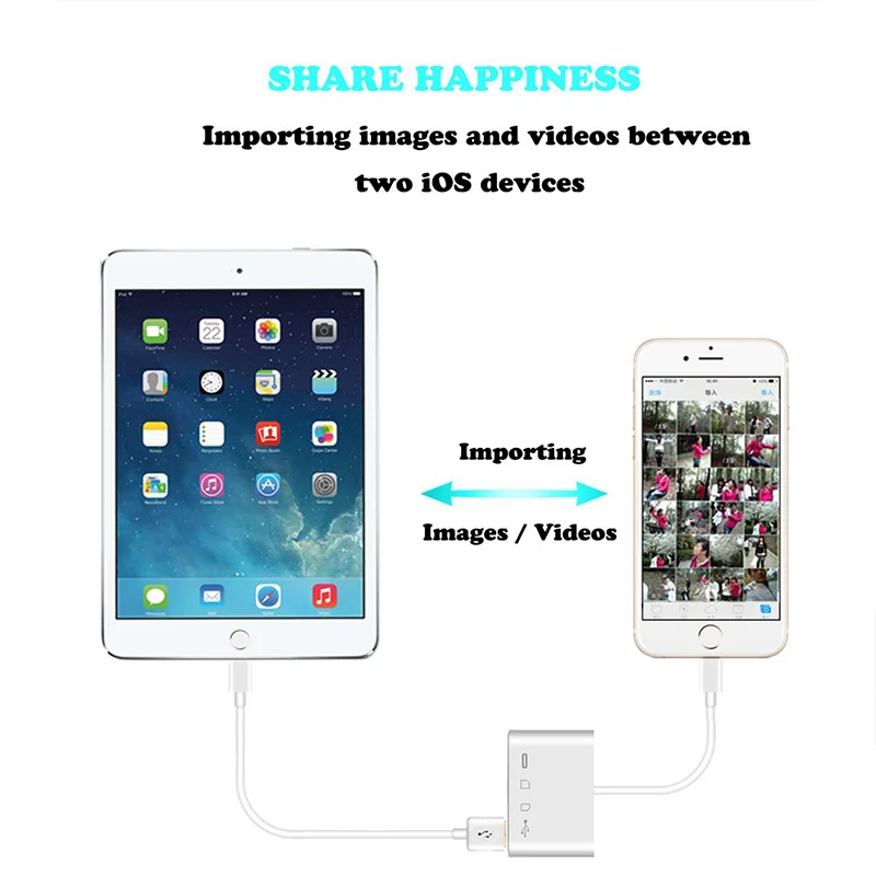 4 в 1 кардридер для SD TF USB|Картридеры| |