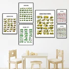 Полицейский буксир экскаватор трактор сборщик скорая помощь настенная Картина на холсте скандинавские постеры и искусство детской комнаты декор