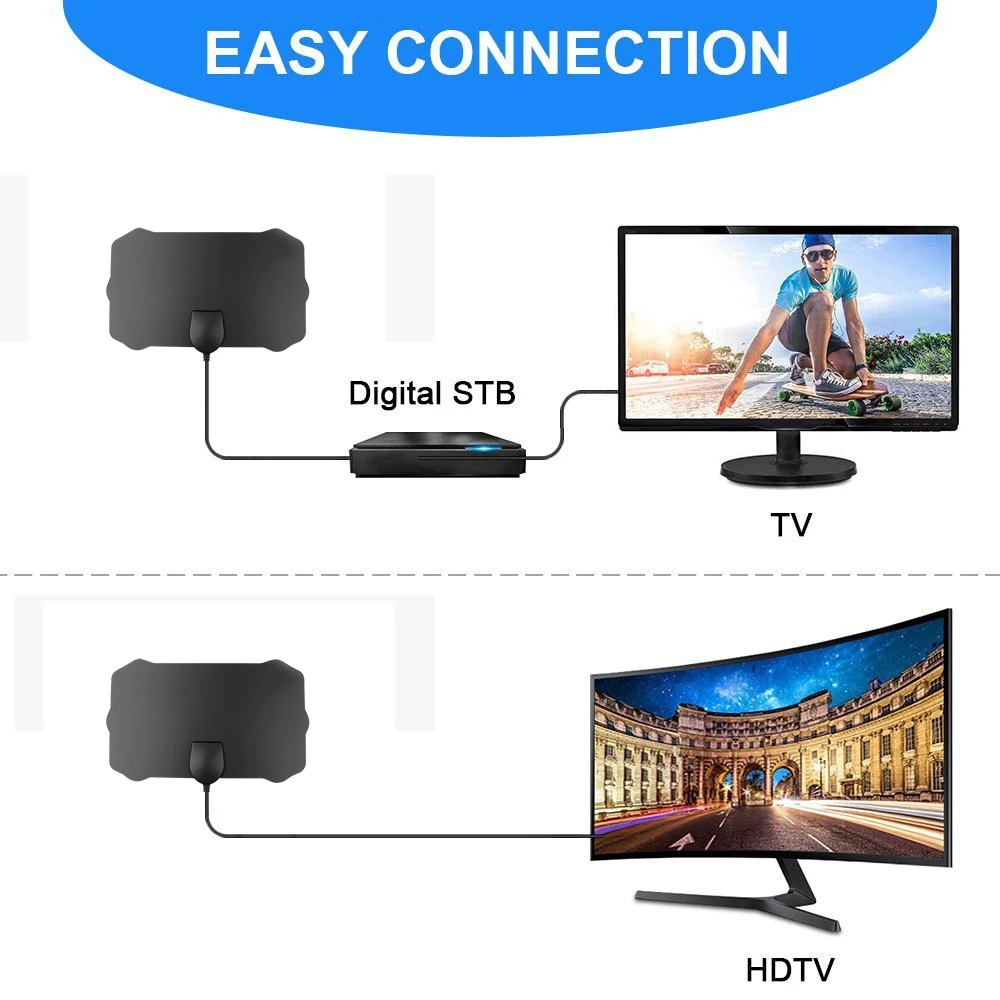 Kebidumei 200 м Диапазон ТВ сигнала цифровой антенный кабель HD 1080P 4K антенна цифровая