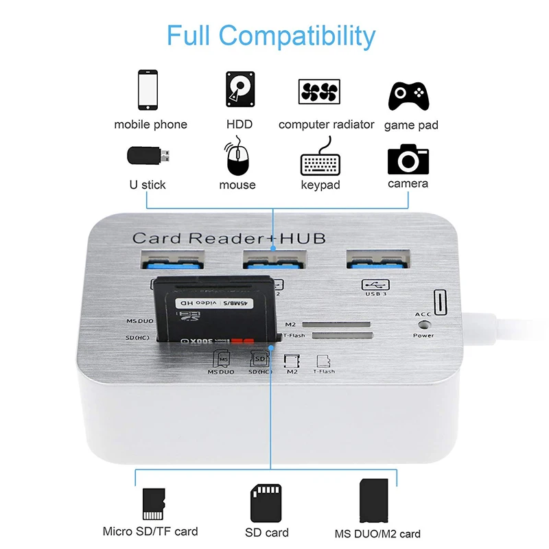 USB C HUB 3 0 1 Multi Splitter Port Sd Card Reader для Macbook Air компьютера ПК ноутбука аксессуары