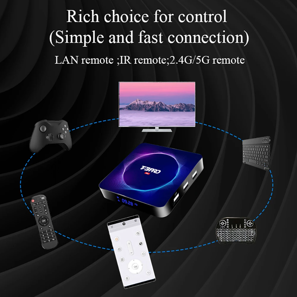 

2021 4K Ultra HD, , Rockchip RK3228A Android 10,0